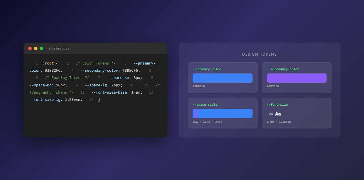 CSS Custom Properties Complete Guide - Master CSS Variables Like a Pro