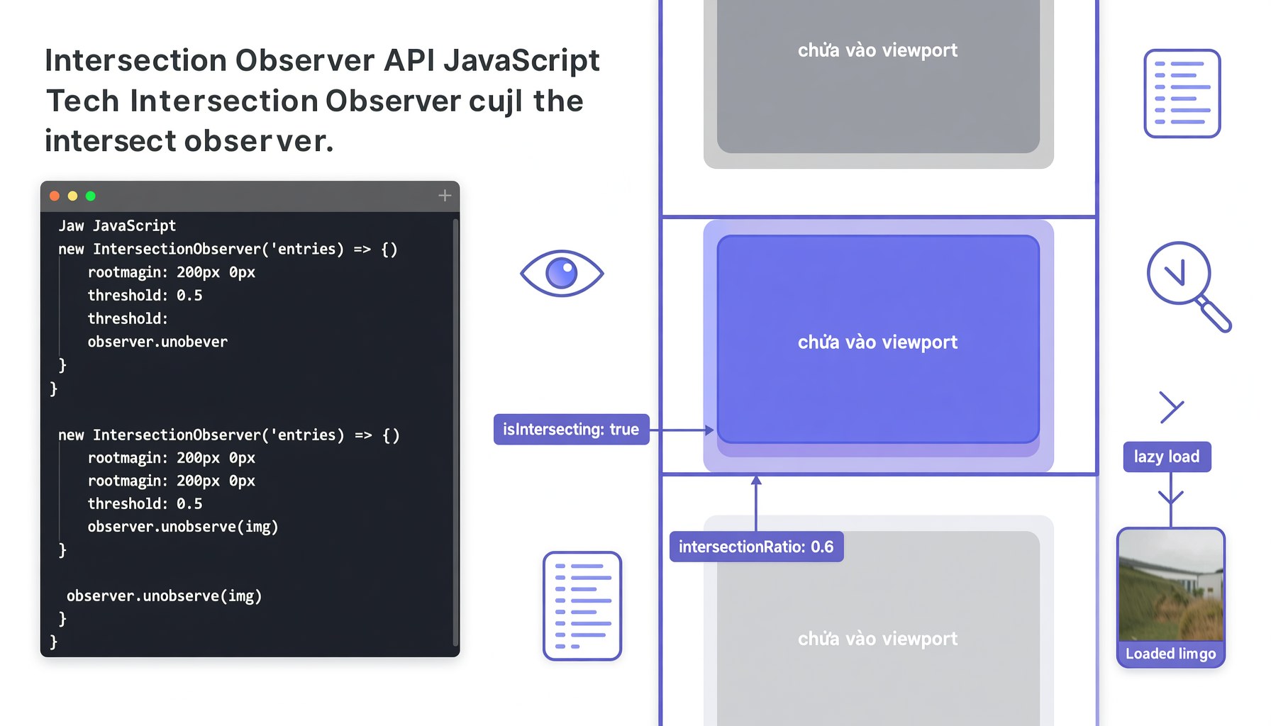 Intersection Observer API: Hướng Dẫn Hoàn Chỉnh Về Lazy Load, Infinite Scroll và Scroll Animation