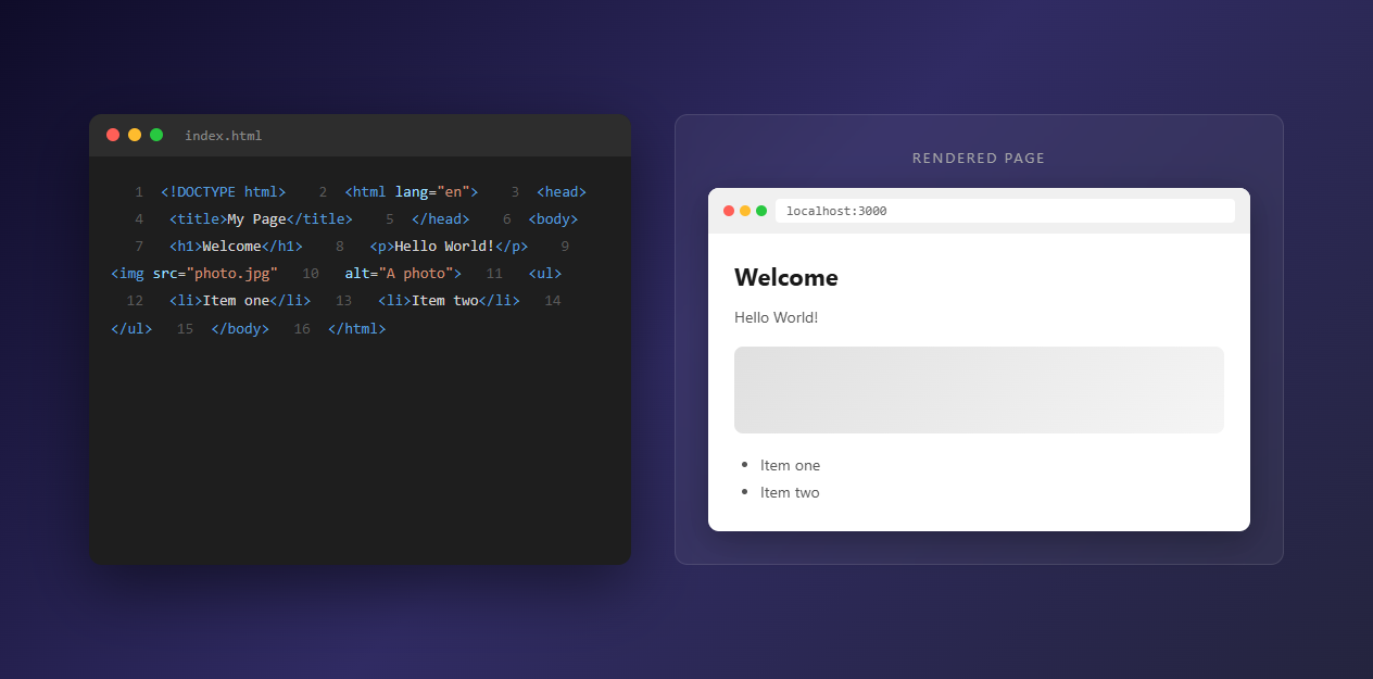 What is HTML? A Comprehensive Guide to HyperText Markup Language